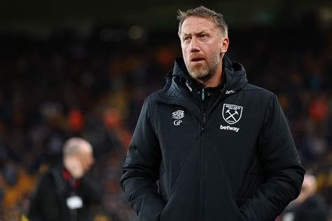 wolves new manager odds